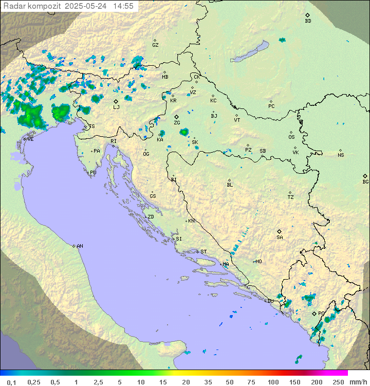 Padavine Hrvaška