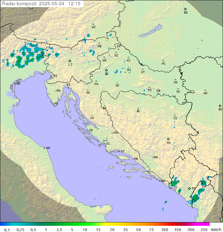 Padavine Hrvaška