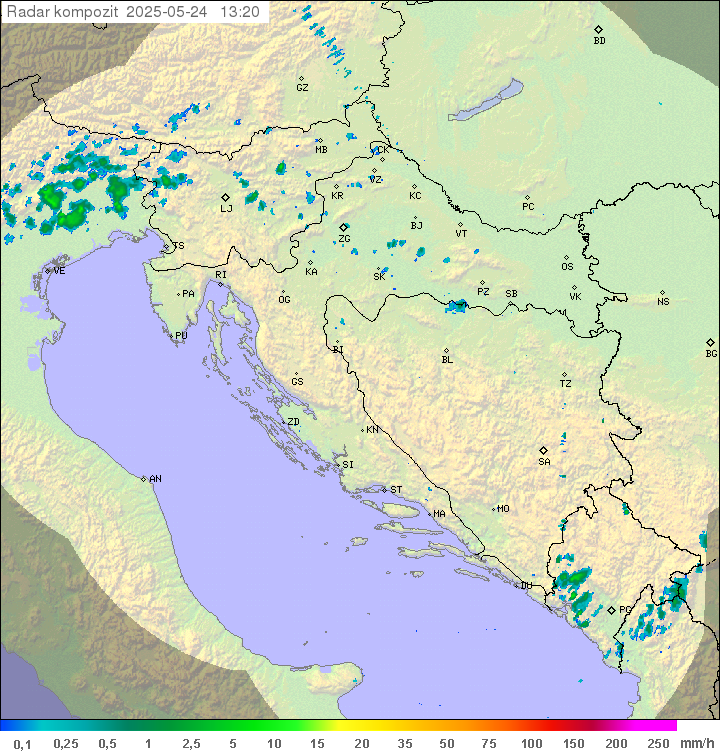 Padavine Hrvaška