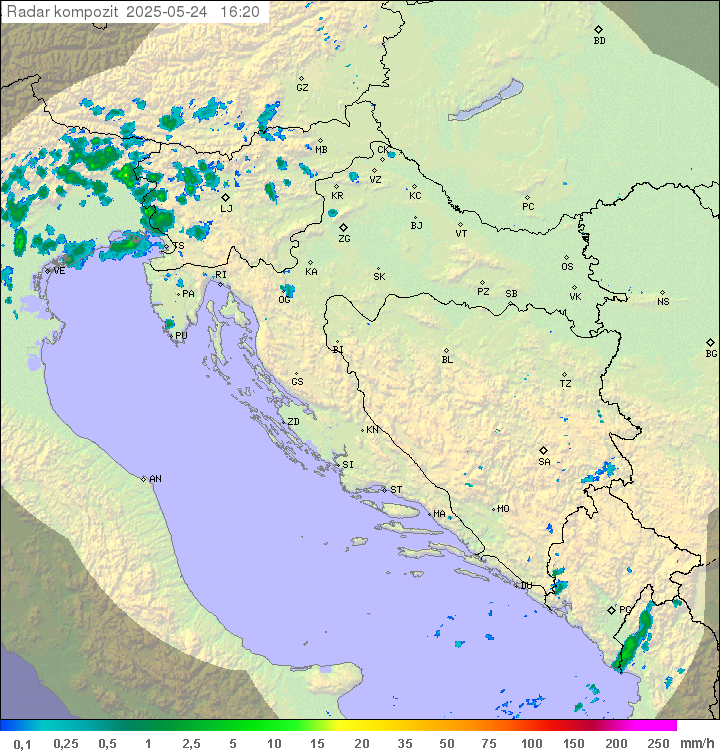 Padavine Hrvaška