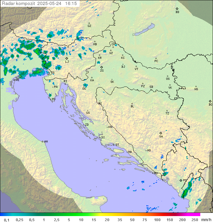 Padavine Hrvaška