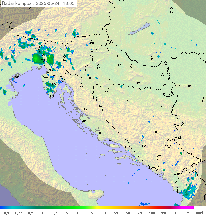 Padavine Hrvaška