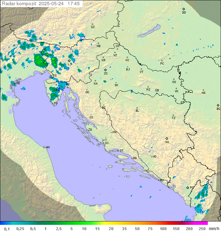 Padavine Hrvaška