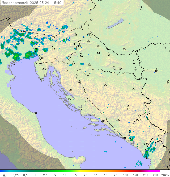 Padavine Hrvaška