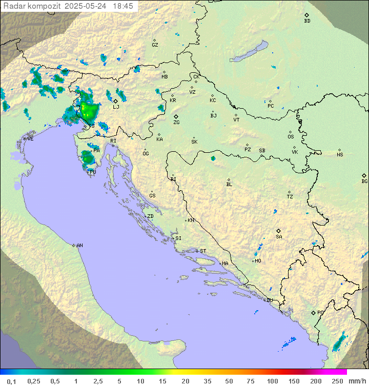 Padavine Hrvaška