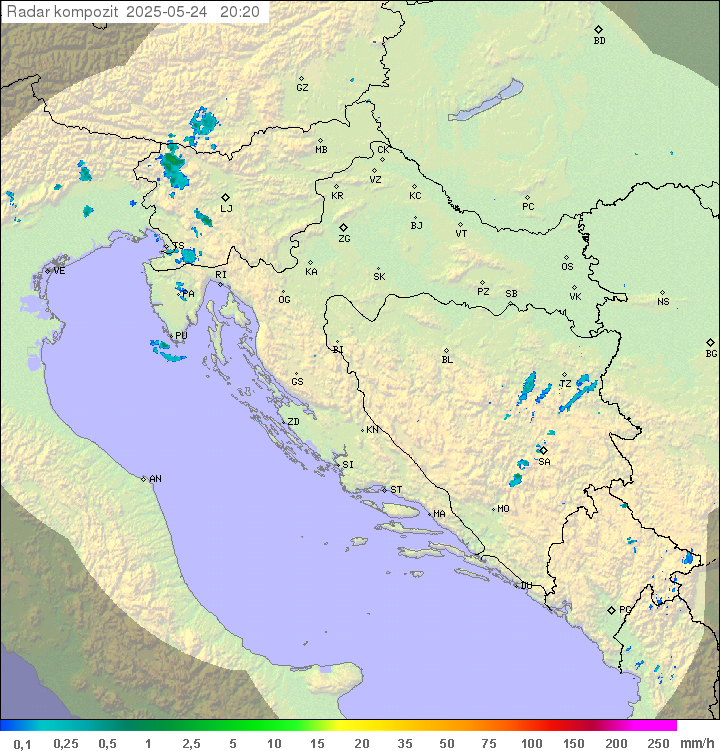 Padavine Hrvaška