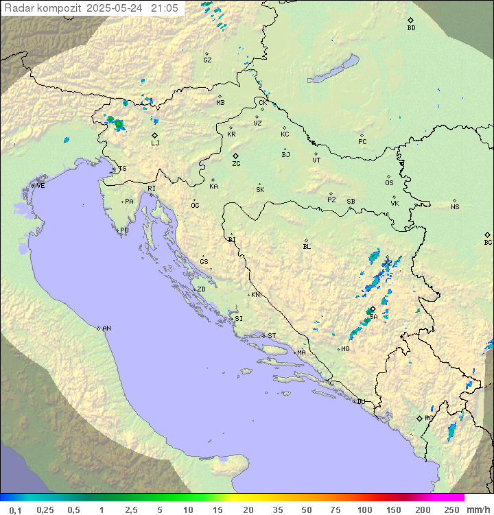 Padavine Hrvaška