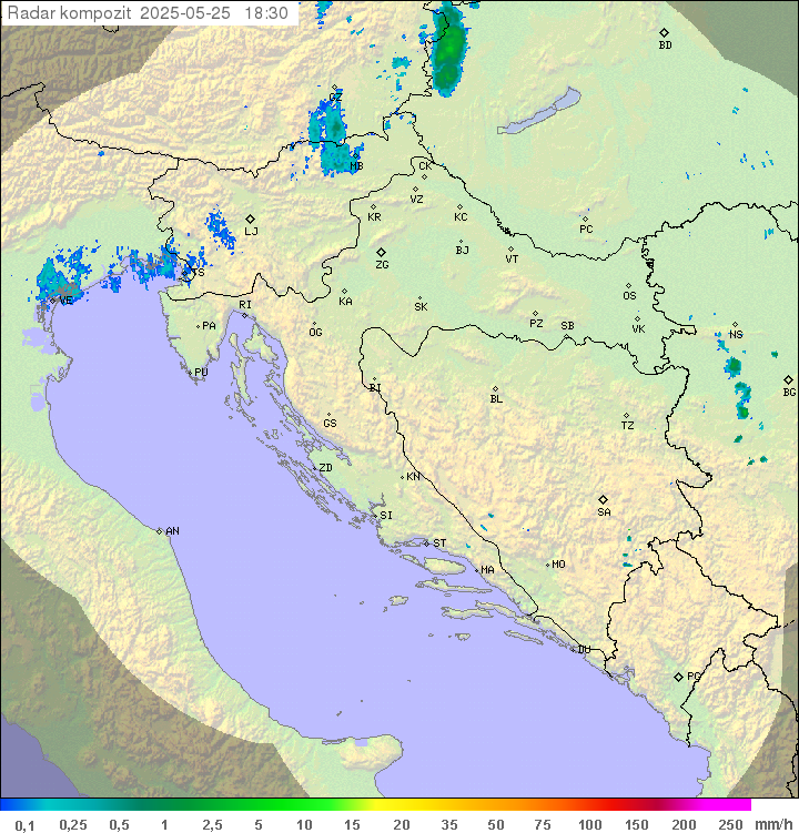 Padavine Hrvaška