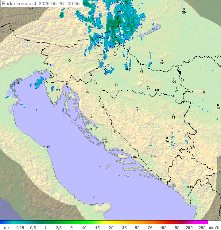 Padavine Hrvaška