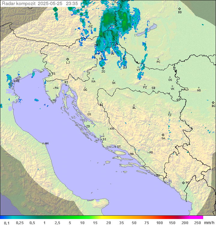 Padavine Hrvaška