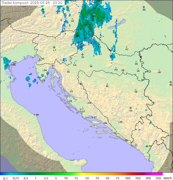Padavine Hrvaška
