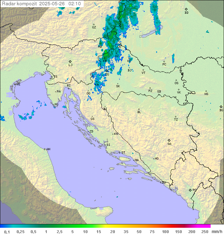 Padavine Hrvaška