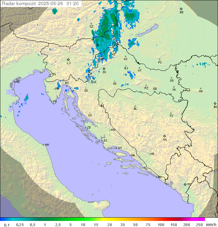 Padavine Hrvaška