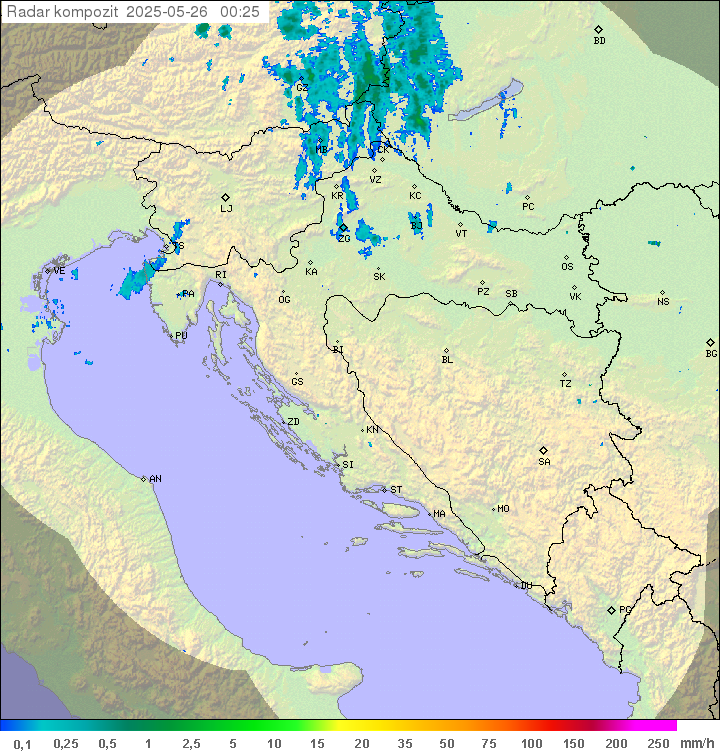 Padavine Hrvaška