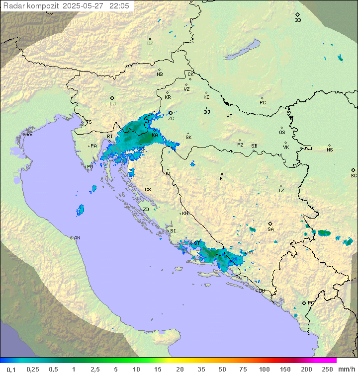 Padavine Hrvaška