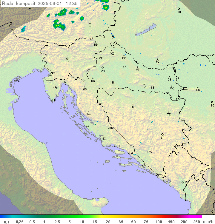 Padavine Hrvaška