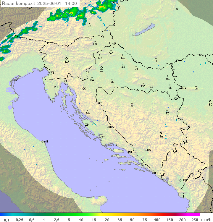 Padavine Hrvaška
