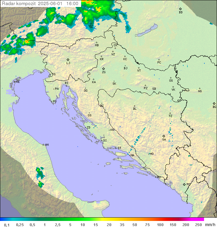 Padavine Hrvaška