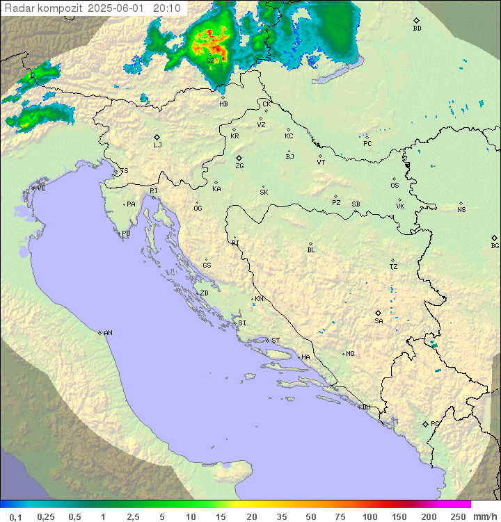 Padavine Hrvaška