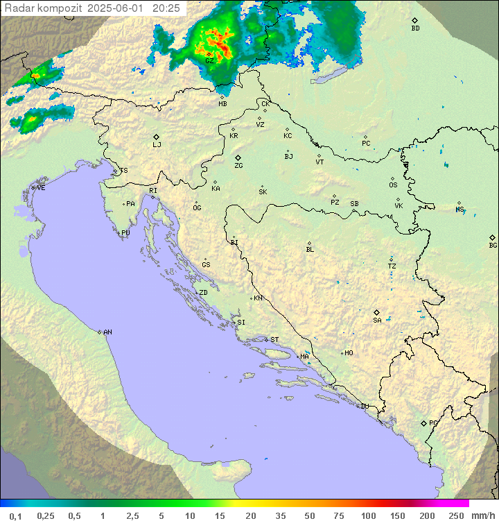 Padavine Hrvaška