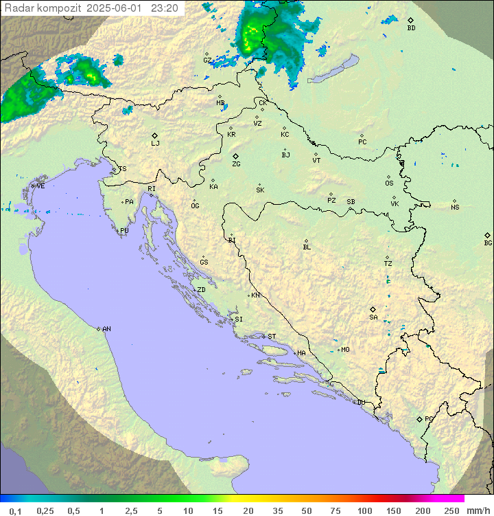 Padavine Hrvaška