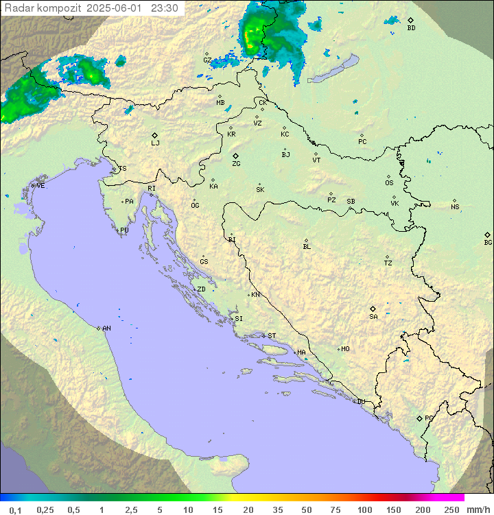 Padavine Hrvaška