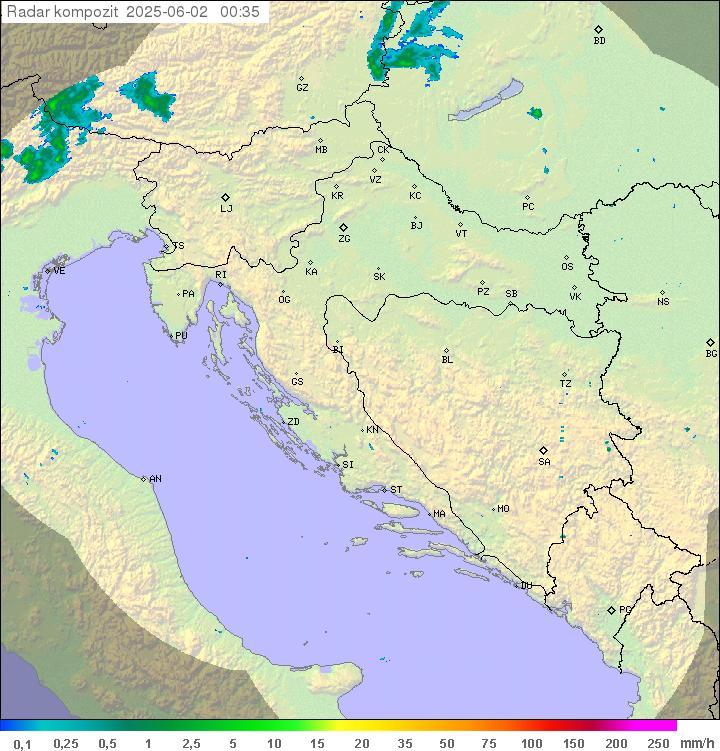 Padavine Hrvaška