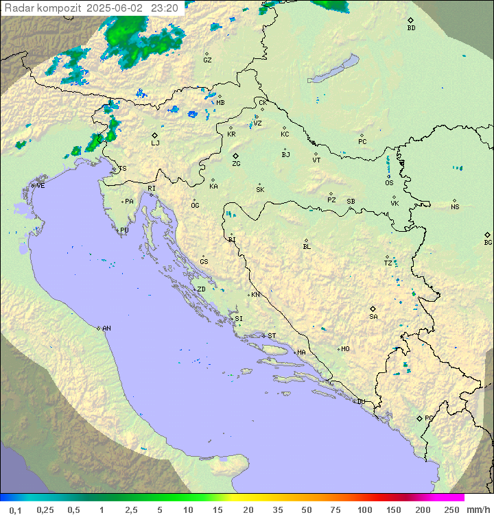 Padavine Hrvaška