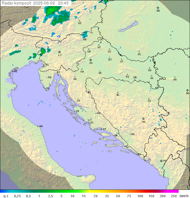 Padavine Hrvaška