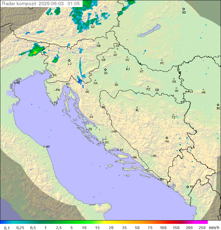Padavine Hrvaška