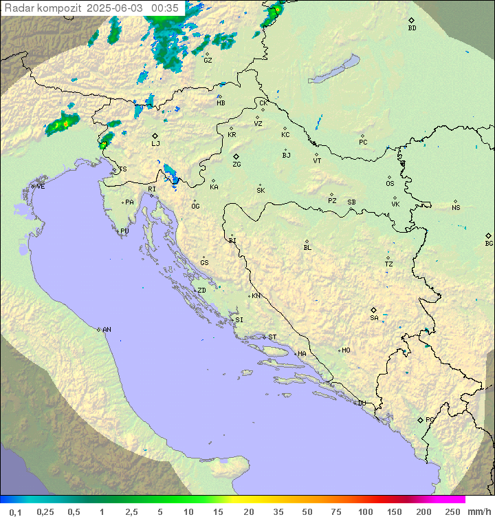 Padavine Hrvaška