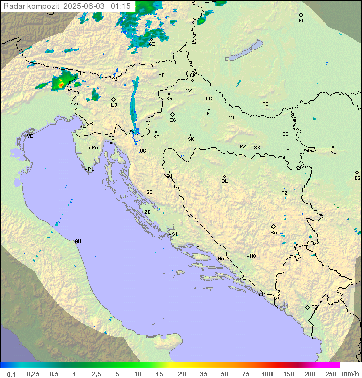 Padavine Hrvaška