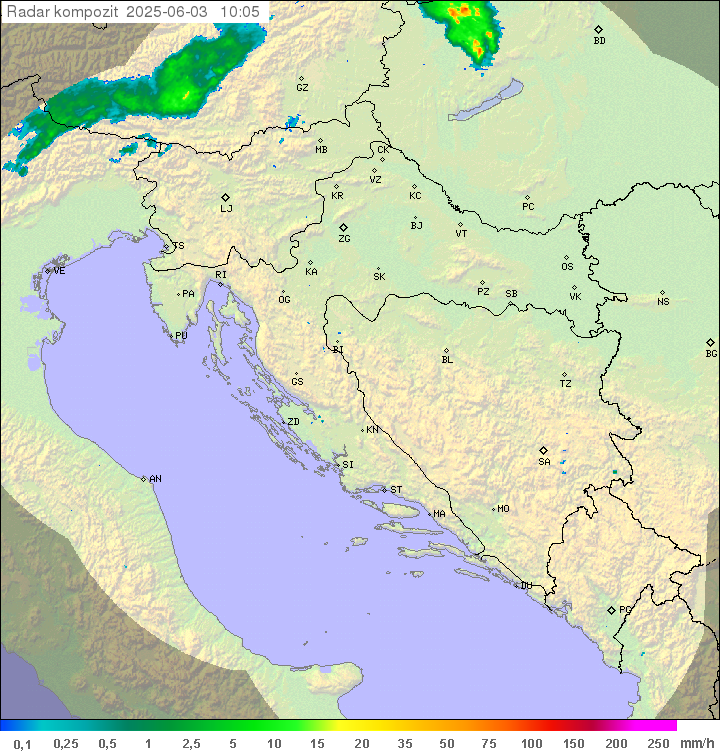 Padavine Hrvaška