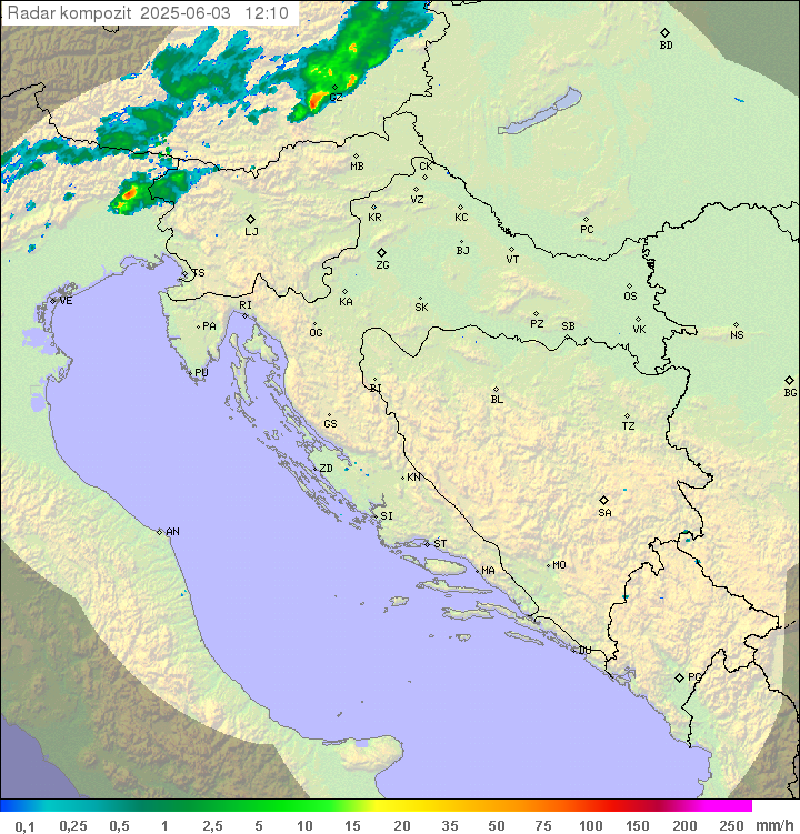 Padavine Hrvaška