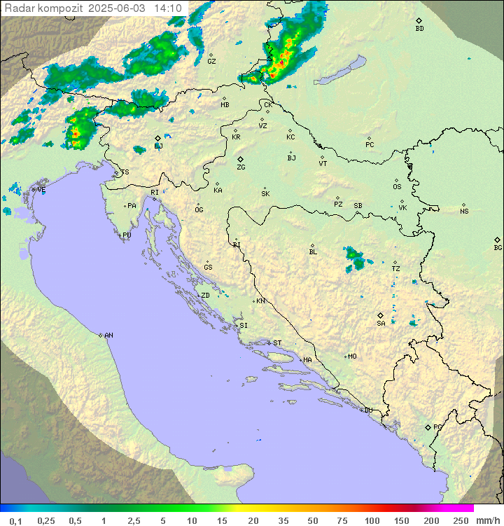 Padavine Hrvaška