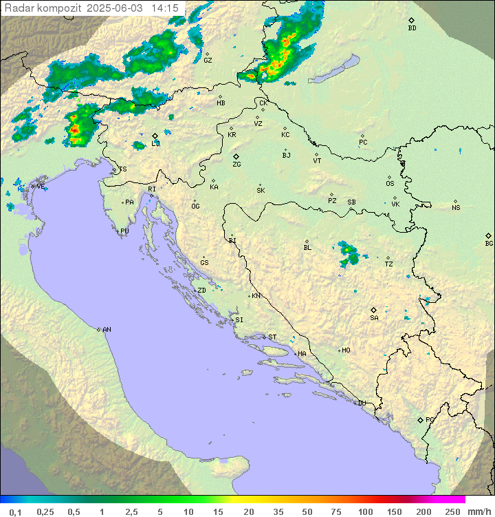 Padavine Hrvaška