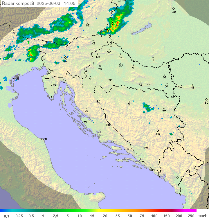 Padavine Hrvaška