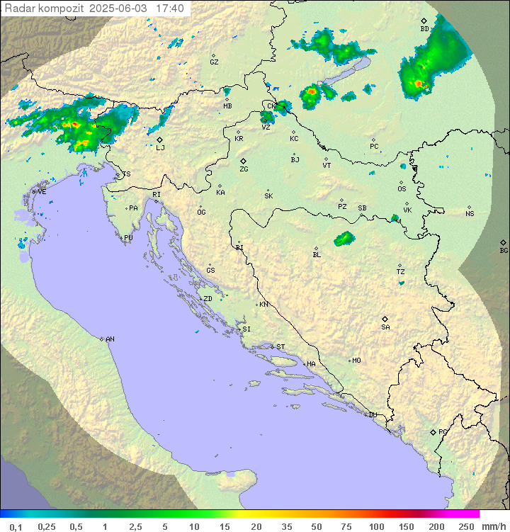Padavine Hrvaška