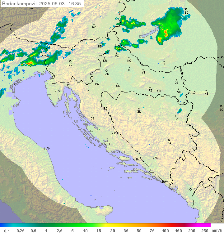 Padavine Hrvaška