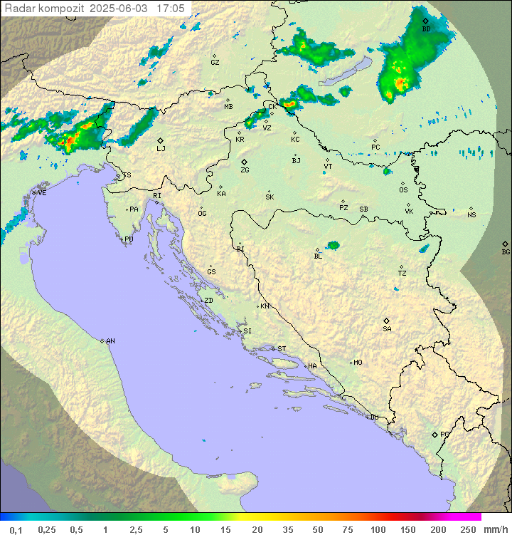 Padavine Hrvaška