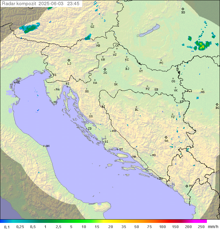 Padavine Hrvaška