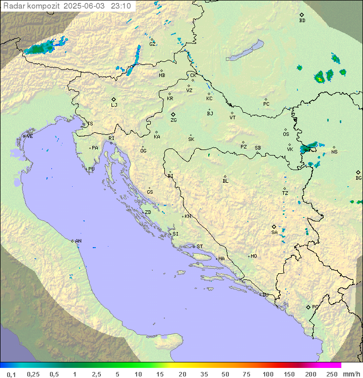 Padavine Hrvaška