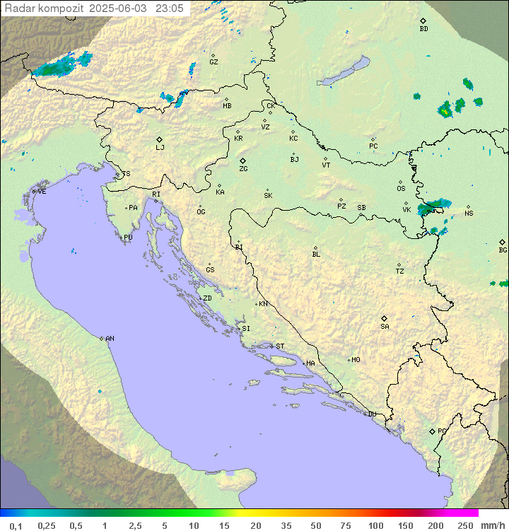 Padavine Hrvaška