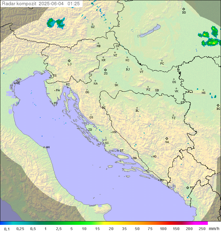 Padavine Hrvaška