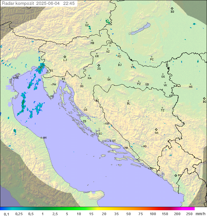 Padavine Hrvaška