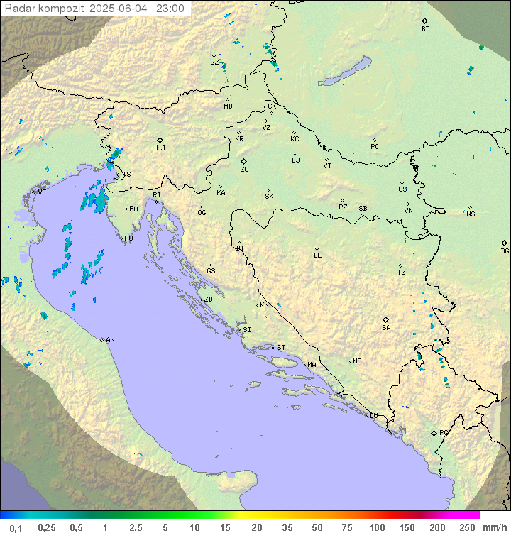 Padavine Hrvaška