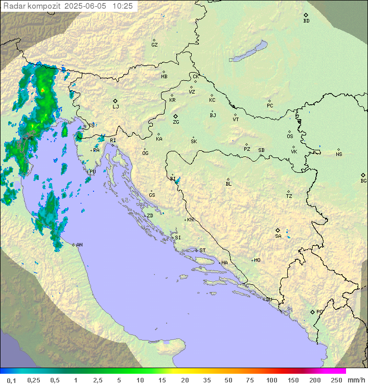 Padavine Hrvaška