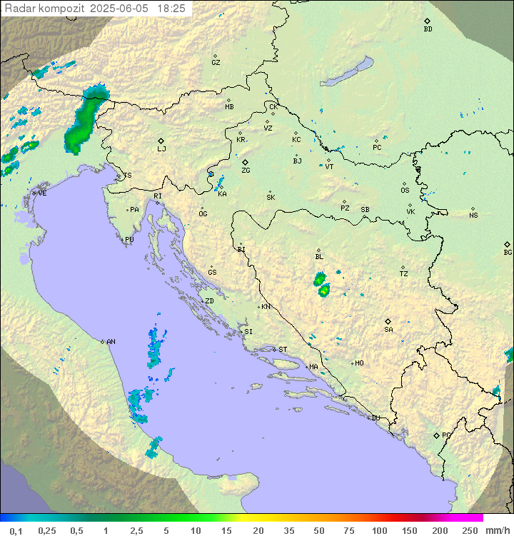 Padavine Hrvaška