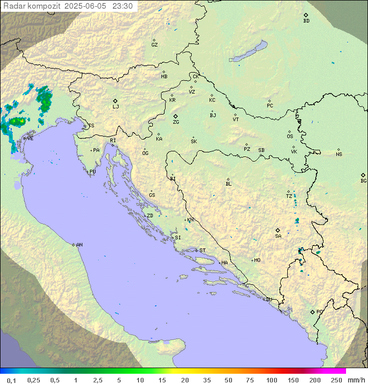 Padavine Hrvaška