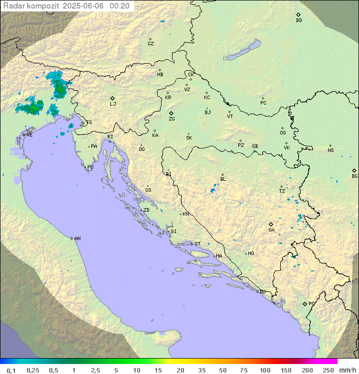 Padavine Hrvaška